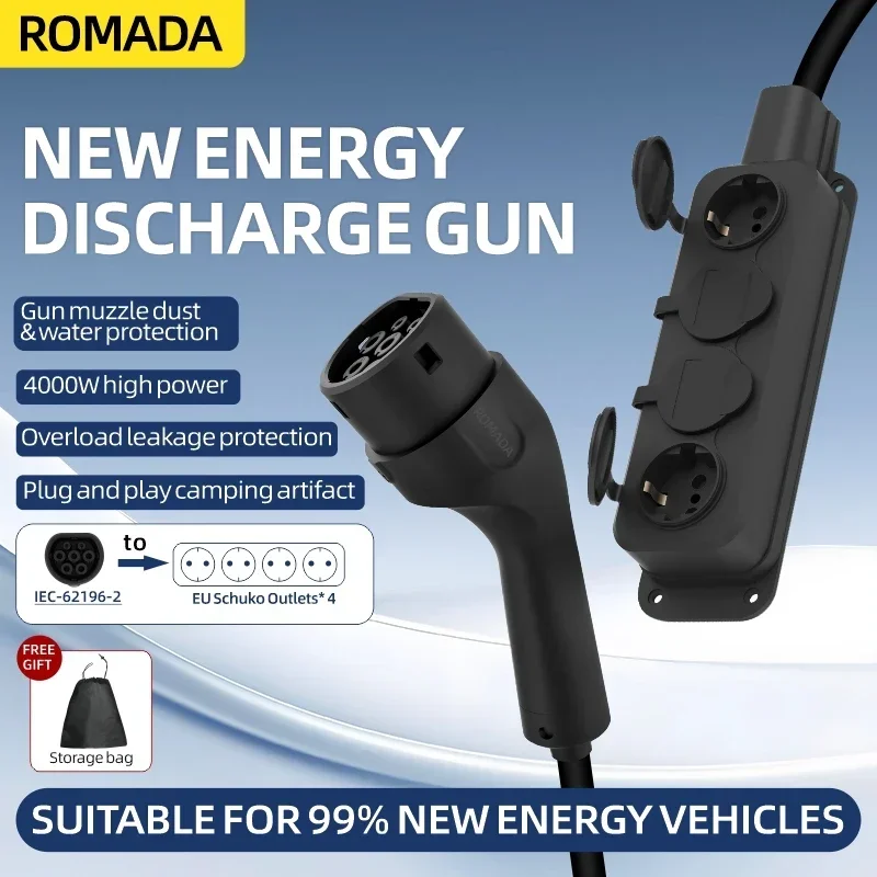 Cargador EV portátil para coch - Ac Outdoor Power reseña y precio