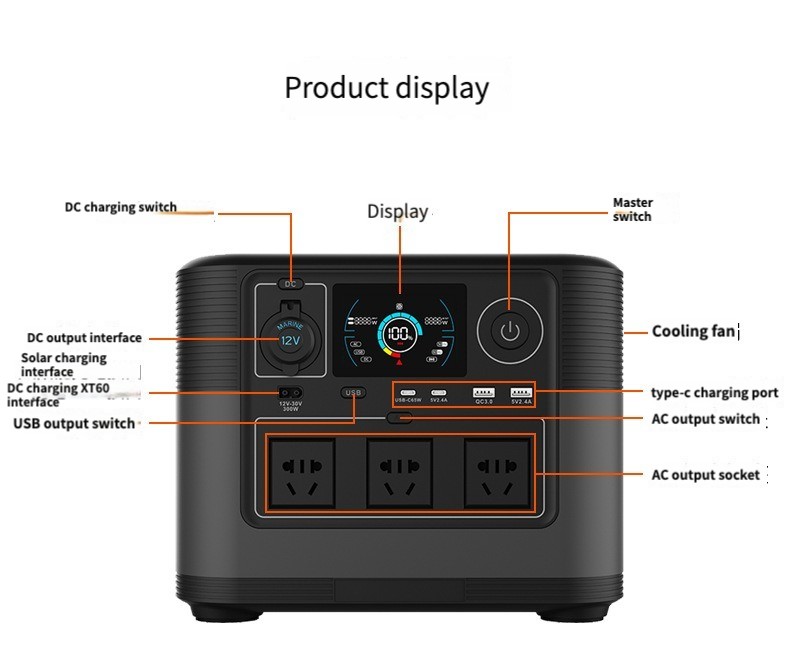 Generador Solar Portátil Plega - Ac Outdoor Power reseña y precio