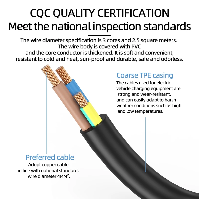 Cable Portátil V2L de 16A y 4K - Ac Outdoor Power reseña y precio